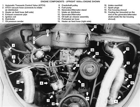 Vw Beetle Parts 1972