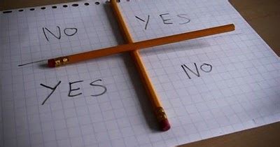 La razón del misterio: #CharlieCharlieChallenge