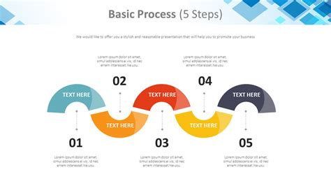 Basic Process Diagram (5 Steps)