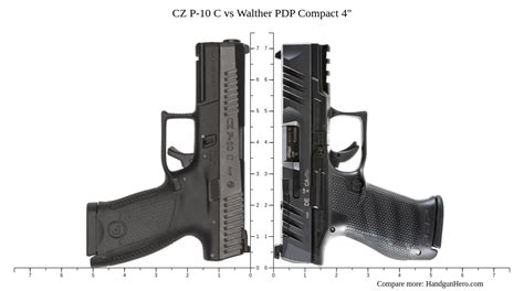 Beretta PX4 Storm Full vs Heckler & Koch P30 vs CZ P-10 C vs CZ P-07 vs ...