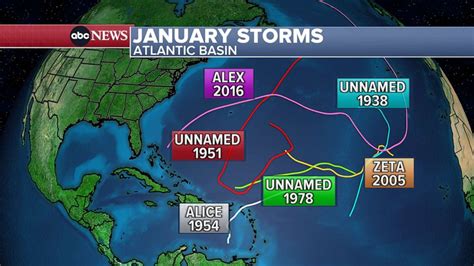 National Hurricane Center issues rare January tropical weather outlook ...