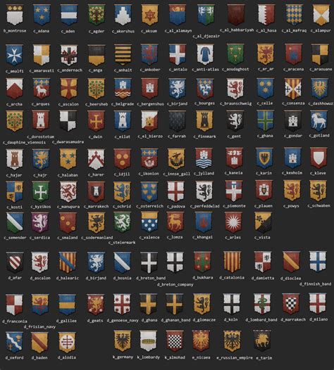 Coats-of-arms for titles that "don't exist" : r/CrusaderKings