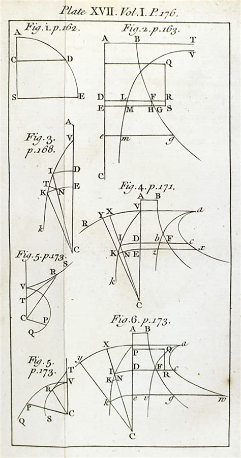 Mathematical Principles Isaac Newton Principia First Edition