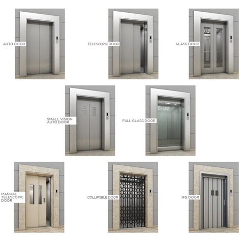 Elevator Door System. Products in Elevator Door System | by Eric Zou | Medium