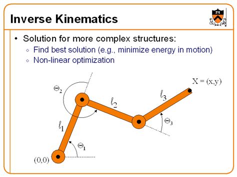 Inverse Kinematics