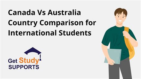 Canada Vs Australia Country Comparison for International Students | by Get Study Supports | Medium