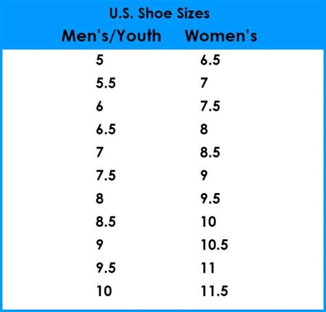 Wear Men's Shoes When You're a Woman