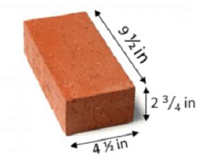 Standard Brick Size & Weight | Standard Brick Size With Shape | Brick Types & Specification ...