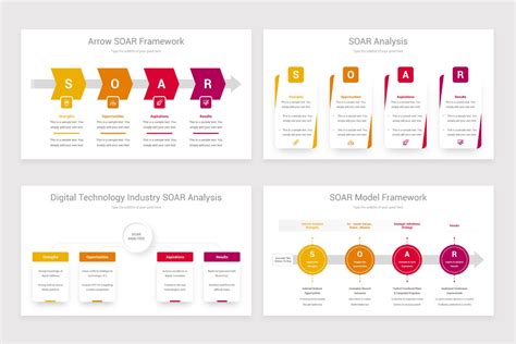 SOAR Analysis PowerPoint PPT Template | Nulivo Market