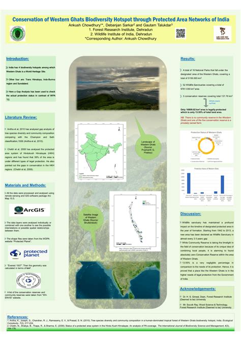 (PDF) Conservation of western ghats biodiversity hotspot through ...