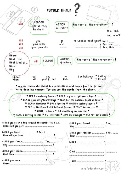 Future Simple – questions. A worksheet for students. - Art of Education