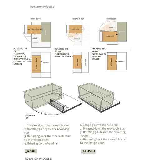 Transforming Home Features Three 90-Degree Rotating Rooms | Designs & Ideas on Dornob