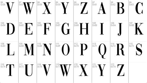 What Is The Vogue Font - A Guide To Creative Expression