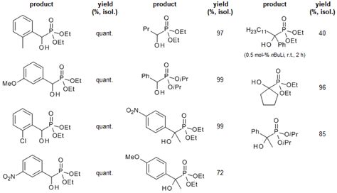 n-BuLi as a Highly Efficient Precatalyst for Hydrophosphonylation of Aldehydes and Unactivated ...