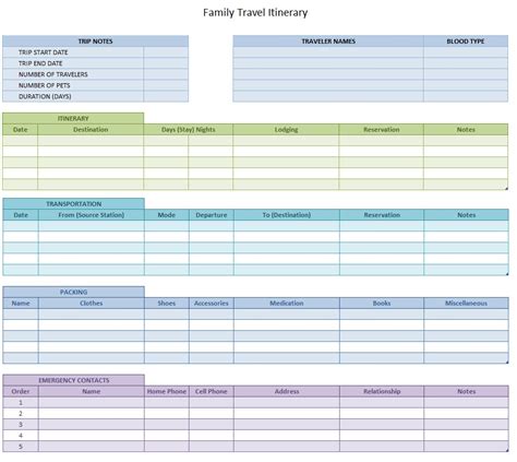 Family Vacation Itinerary Template