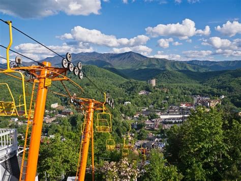 The Ultimate Guide To Gatlinburg | Travel The Food For The Soul