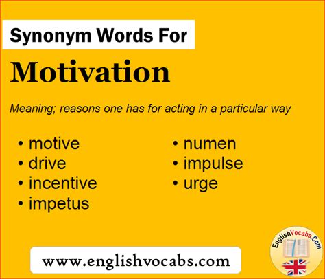 Synonym for Keen, what is synonym word Keen - English Vocabs