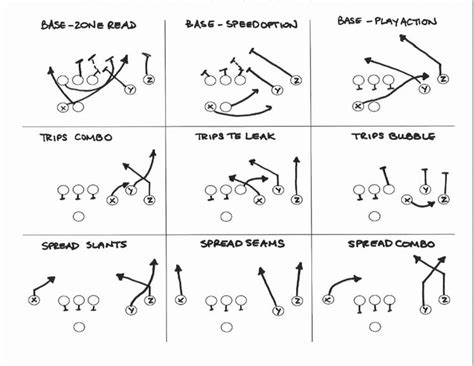 Printable Flag Football Plays