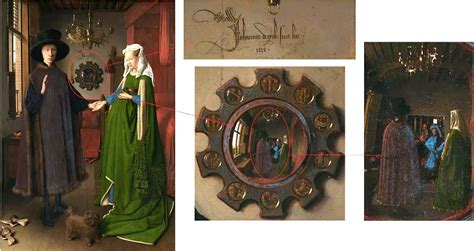 The Arnolfini Portrait: Theories, Interpretations, and Analysis