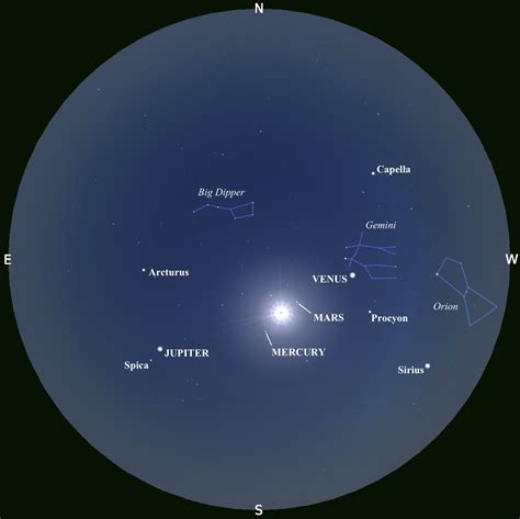 The Total Solar Eclipse of August 21, 2017 | Dyer | Vanderbilt University