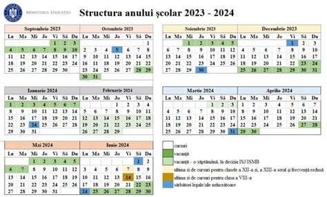 Structura anului școlar 2023 -2024 a fost aprobată - Promovăm educația ...