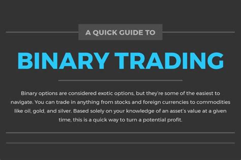 A Quick Guide to Binary Trading Options | Entrepreneurship