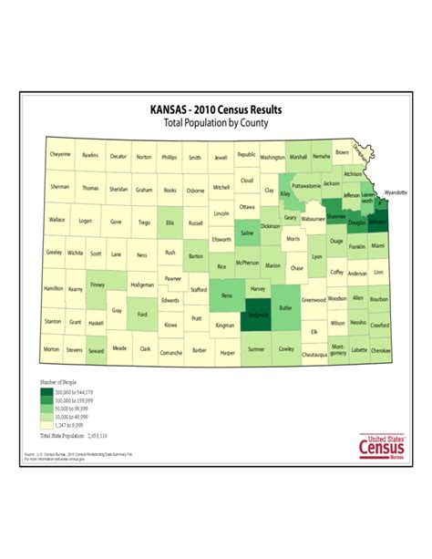 Kansas County Population Map Free Download