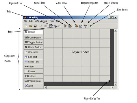 Getting Started with GUIDE (Creating Graphical User Interfaces)