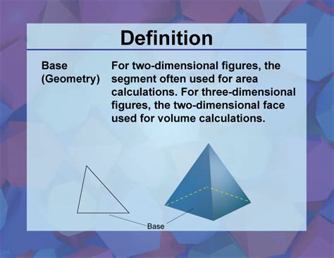 Math Definitions Collection: 3D Geometry | Media4Math