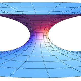 (PDF) Visualizing Interstellar's Wormhole