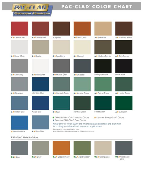 Bay Window Roof Color Choices | Metal roof colors, Standing seam metal roof, Roof colors