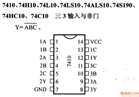 74 series digital circuit of 7410 74H10 3 input nand gate - Digital ...