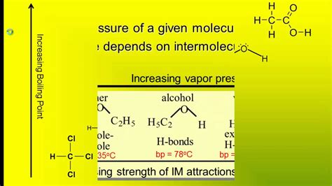 Boiling Points & Intermolecular Attractions - YouTube