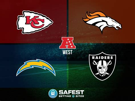 Afc West Standings 2024 Schedule - Sadye Conchita