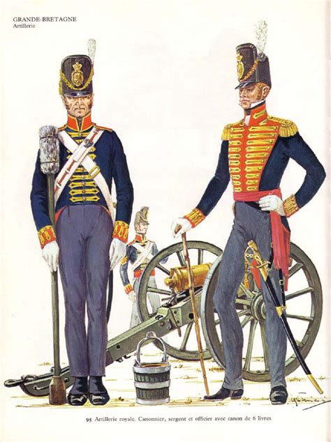 британия | British army uniform, British uniforms, Napoleonic wars