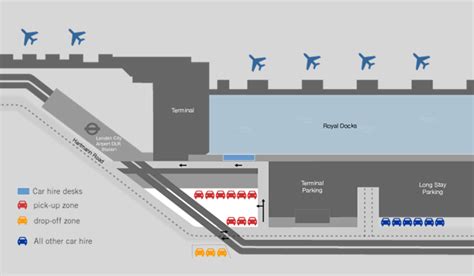 Pick Up Point at London City Airport - 1ST Airport Taxis