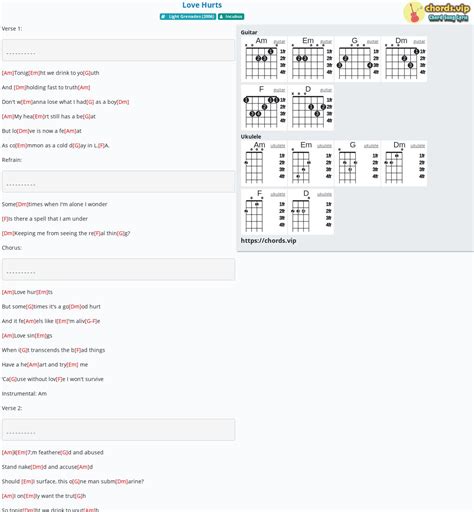 Chord: Love Hurts - Incubus - tab, song lyric, sheet, guitar, ukulele ...