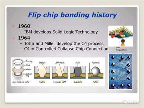 Flip chip Bonding介绍(PPT)