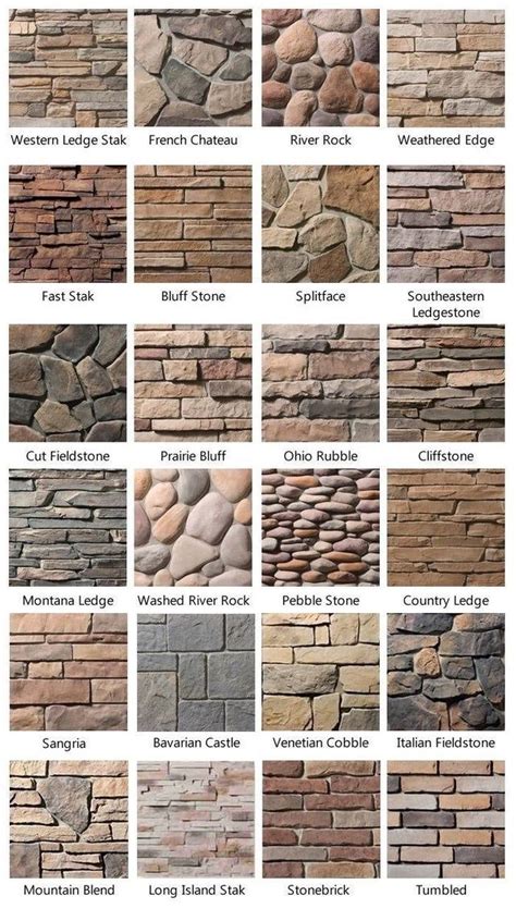 Different types of bricks - coolguides | Types of bricks, Stacked stone, Brick