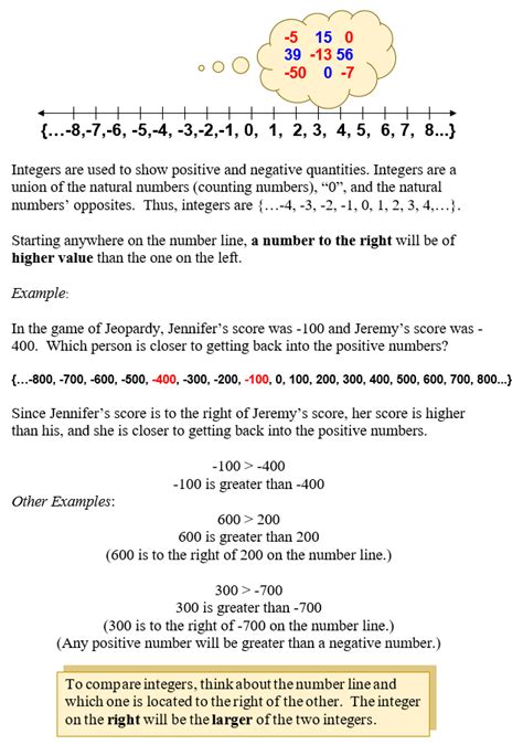 Comparing Integers