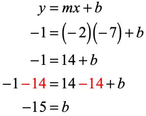 How To Solve For X In Y Mx B Equation - Tessshebaylo