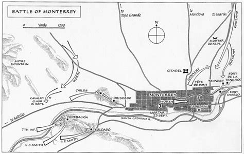 The Battle of Monterrey