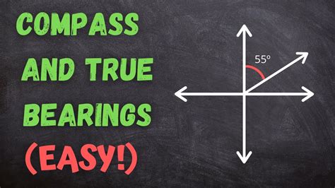 Compass and True Bearings Explained - YouTube