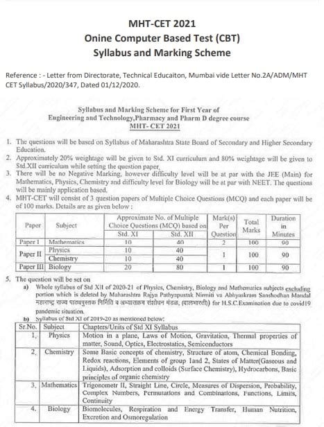 Mht Cet 2021 Application Form Date / Mht Cet 2021 Application Form Correction Dates Process ...