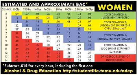 UI are set to install breathalyzers in all on-campus dorms