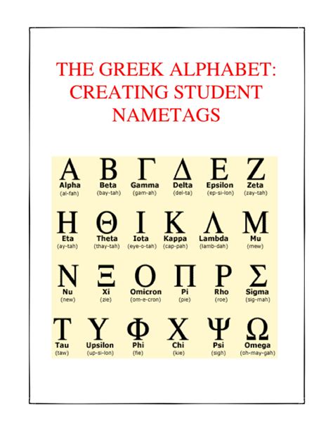 Ancient Greek Alphabet Font