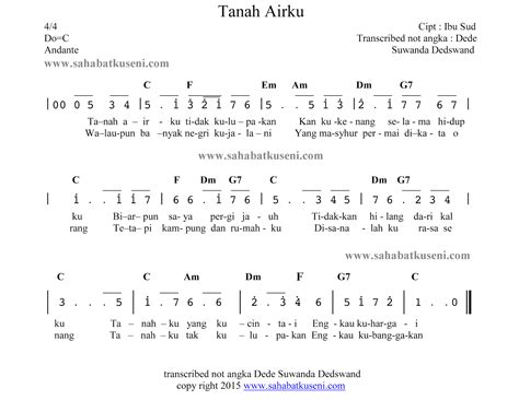 Chord Piano Lagu Daerah Yang Mudah - Delinews Tapanuli