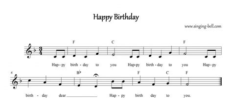 Happy Birthday to You | Free Karaoke mp3 Download