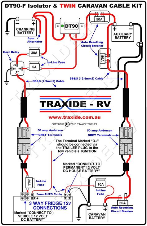 Tow Hitch Wiring Diagram Sample - Wiring Diagram Sample