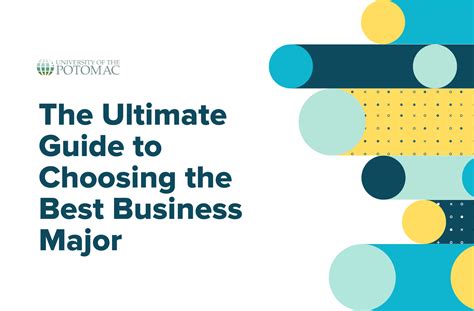 The Ultimate Guide to Choosing the Best Business Major - University of ...